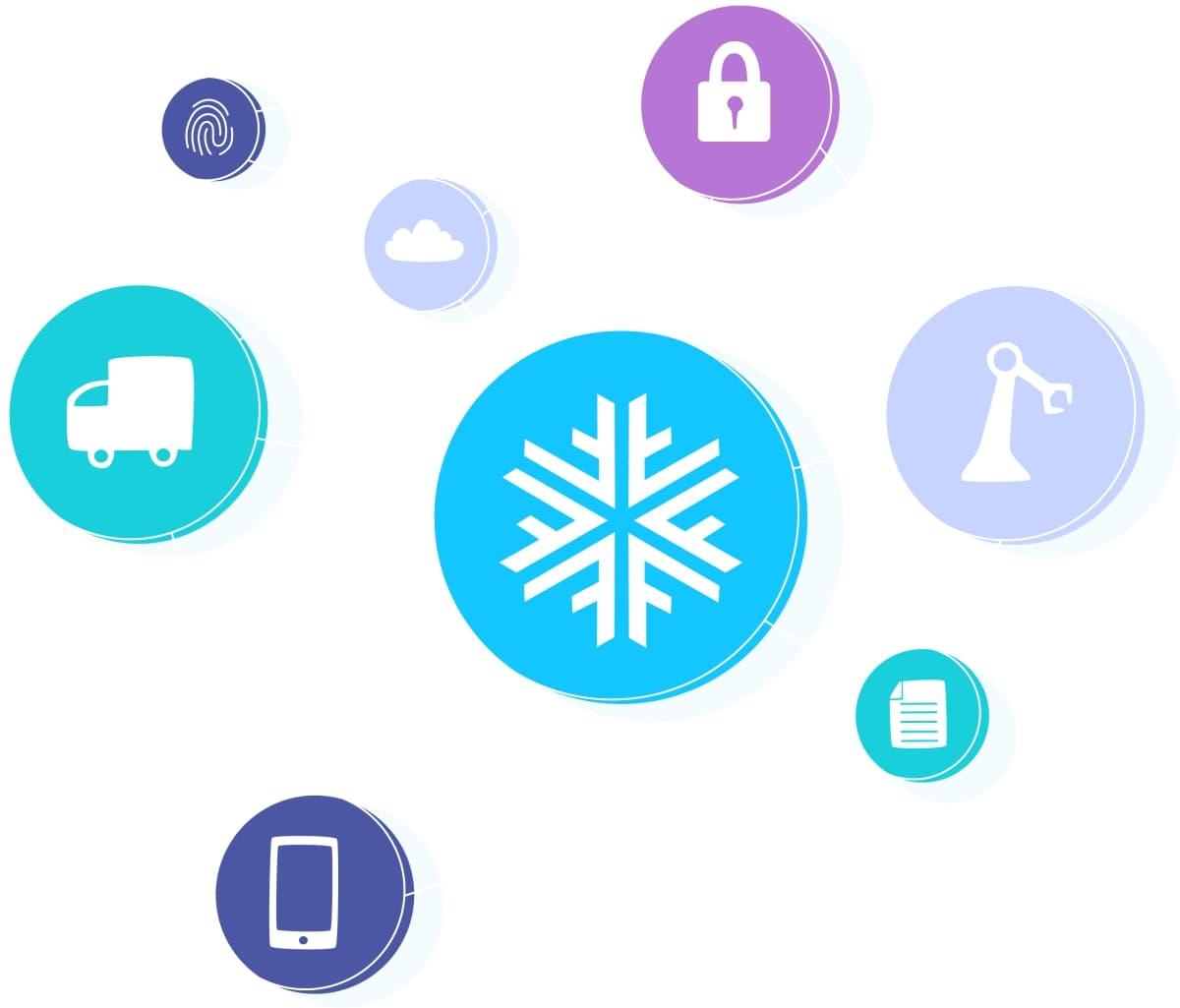 Fluree, the graph database with blockchain inside, goes open source