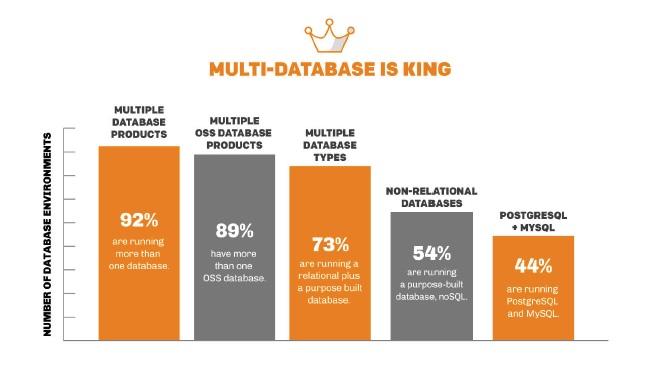 multidb.jpg
